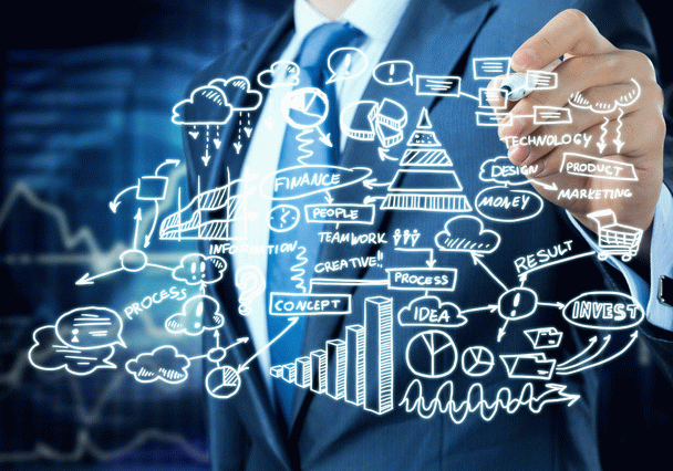 Entrepreneurship-کارآفرینی