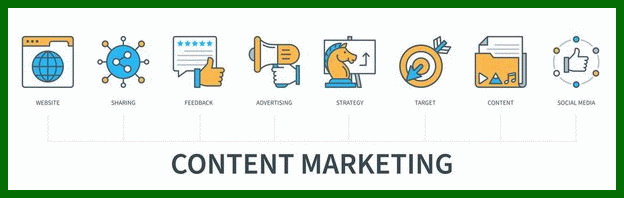 تولید محتوا-بازاریابی محتوا