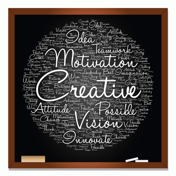 خلاقیت و نوآوری